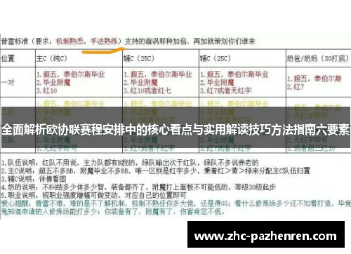 全面解析欧协联赛程安排中的核心看点与实用解读技巧方法指南六要素