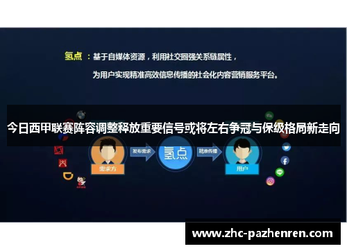 今日西甲联赛阵容调整释放重要信号或将左右争冠与保级格局新走向