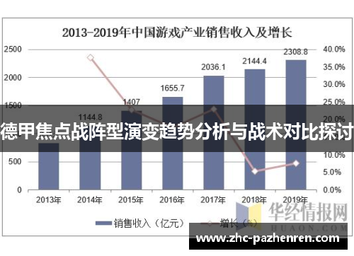 德甲焦点战阵型演变趋势分析与战术对比探讨 德甲焦点战阵型演变趋势分析与战术对比探讨